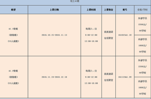 德語a1培訓多少錢？